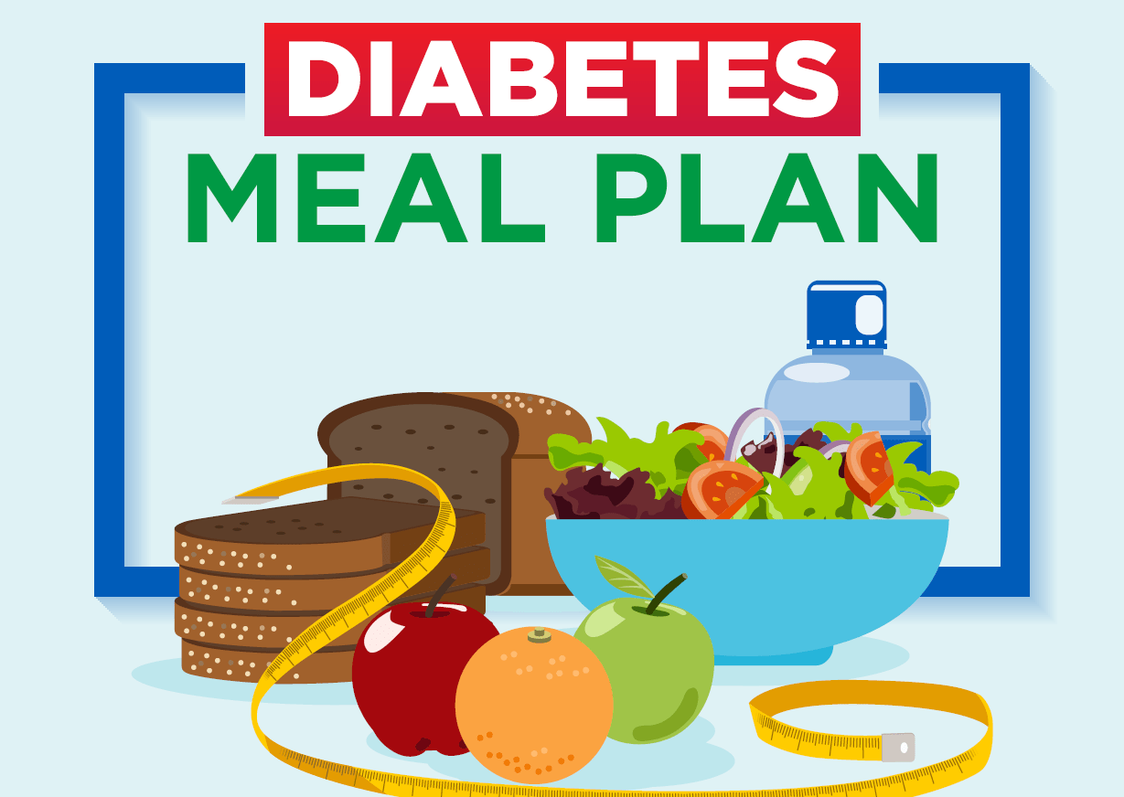 Diabetic Diet And Meal Plan The Guide Ways