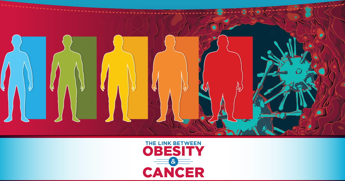 The Link Between Obesity And Cancer | Mercy Health